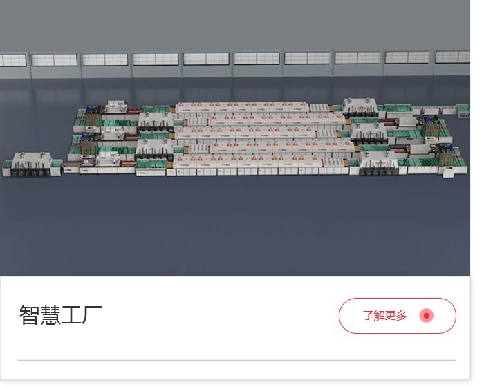riderleads.com操作说明